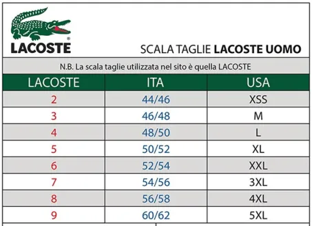 Polo Manica Corta Lacoste DH3201 031 Noir